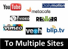Apoiar vários sites de vídeo